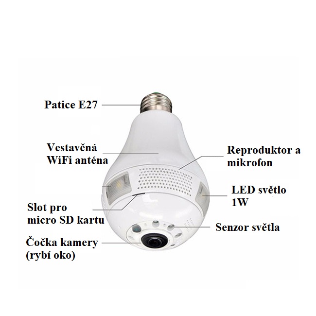 SMART WIFI IP panoramatick kamera 2Mpx rovka V2 E27, IR psvit